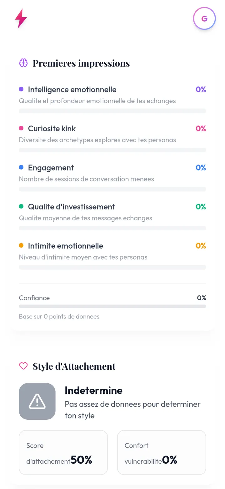 Ton profil, en direct