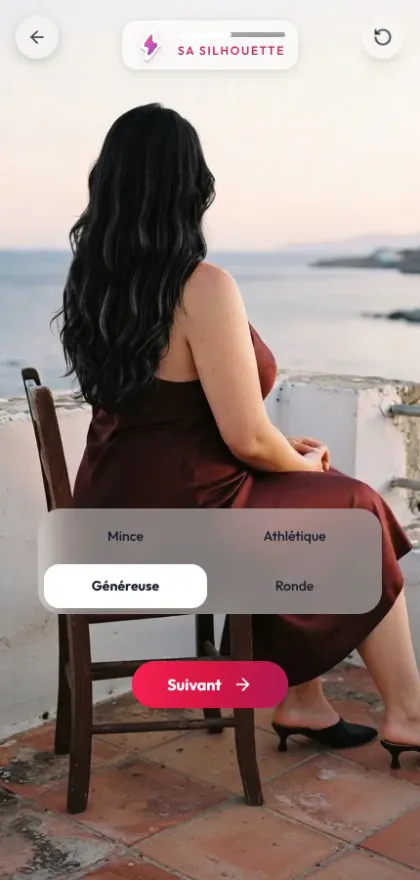 Troisième étape : la silhouette, mince, athlétique, généreuse ou ronde