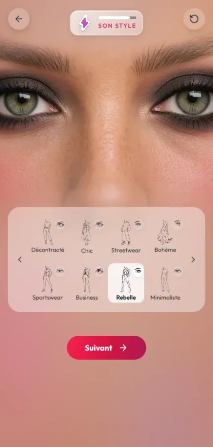 Cinquième étape : le style vestimentaire