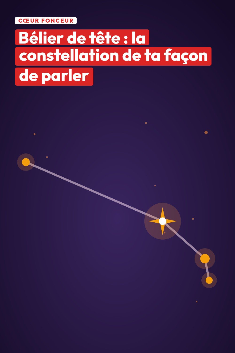 Épingle Pinterest de la constellation