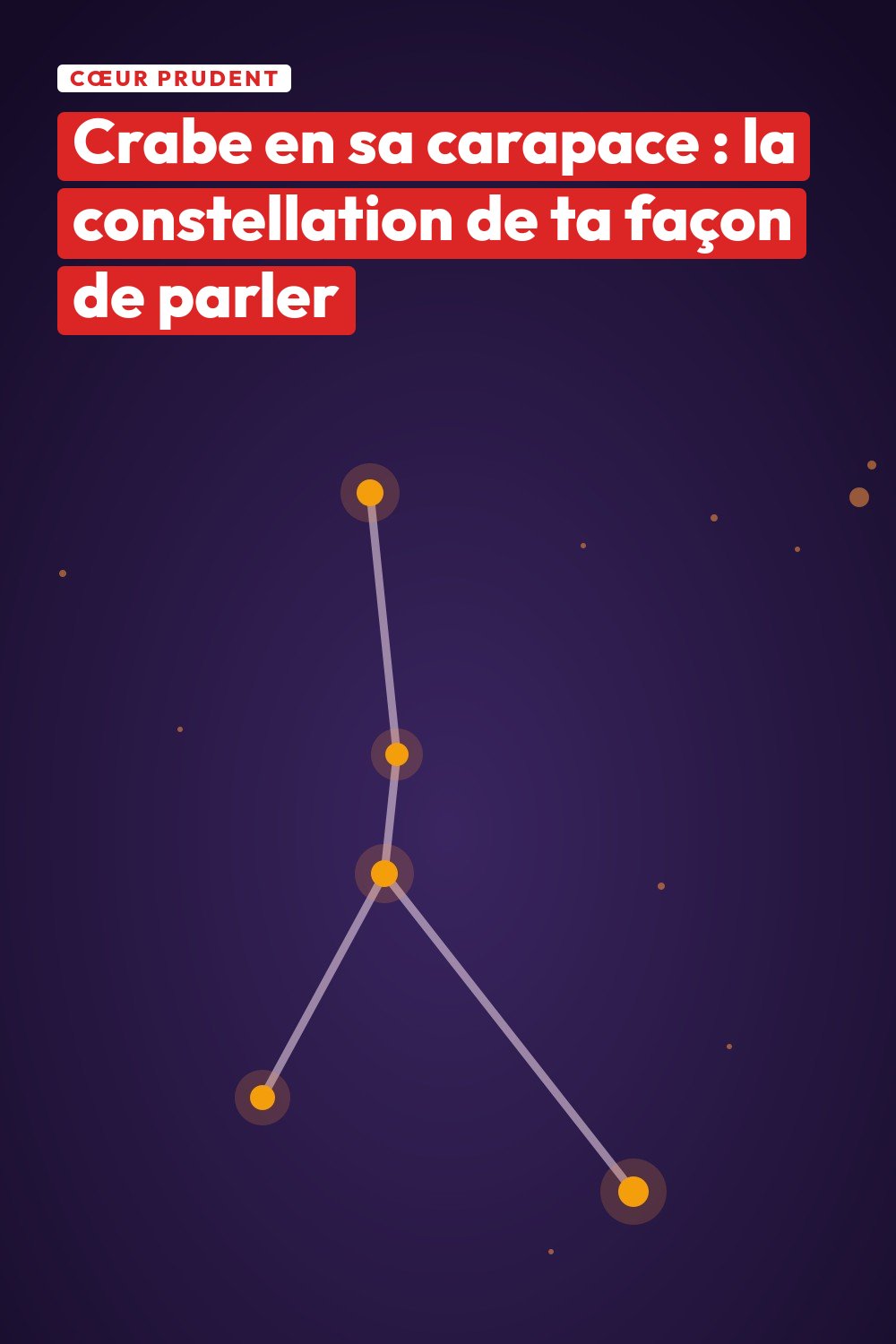 Épingle Pinterest de la constellation