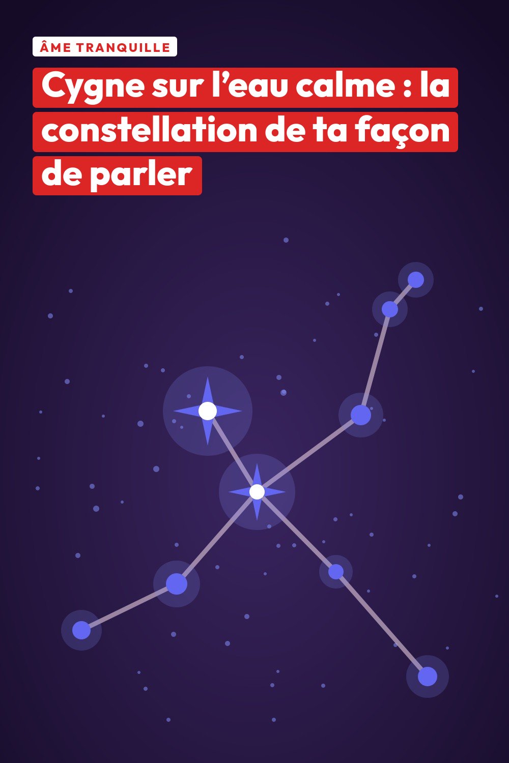 Épingle Pinterest de la constellation
