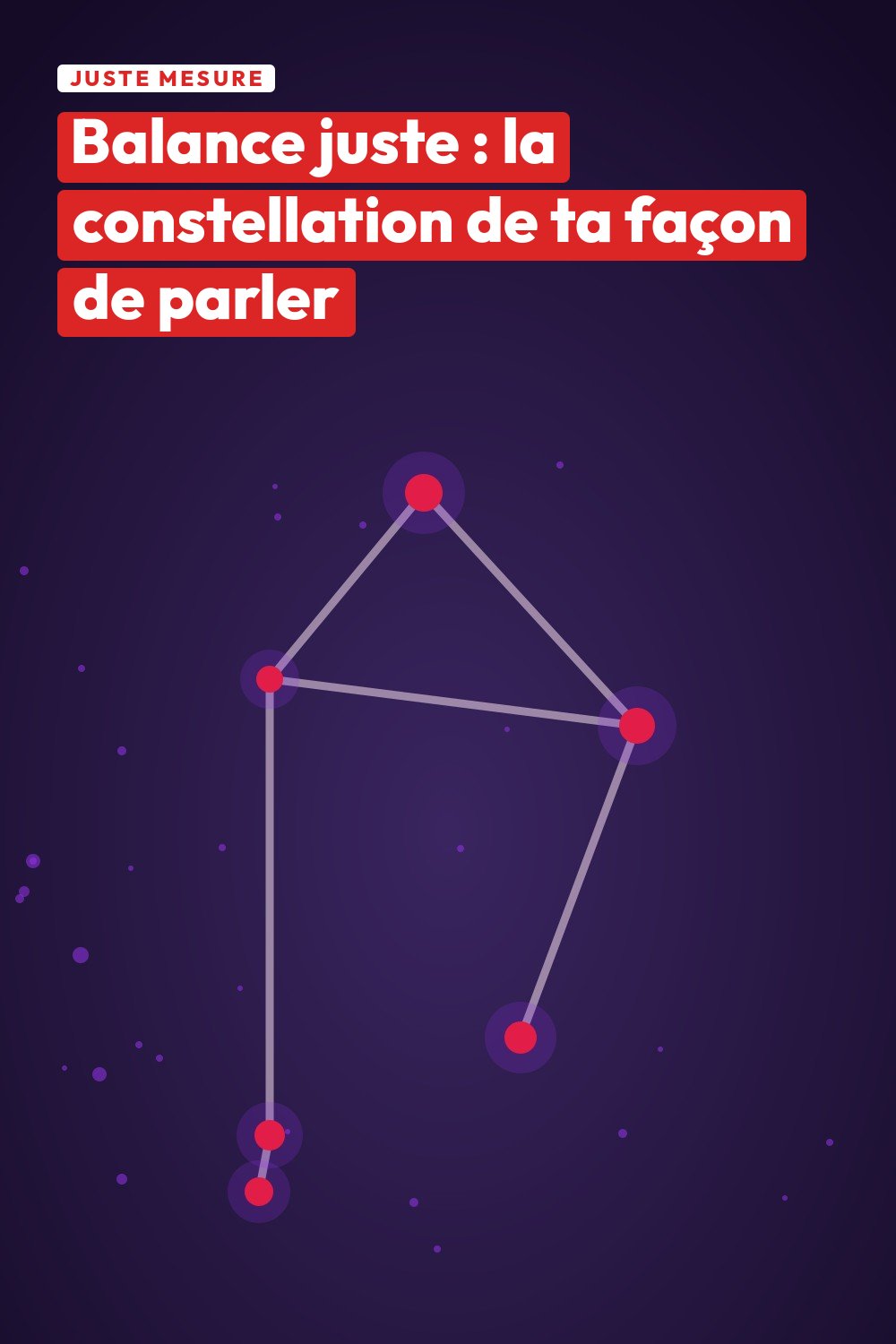 Épingle Pinterest de la constellation