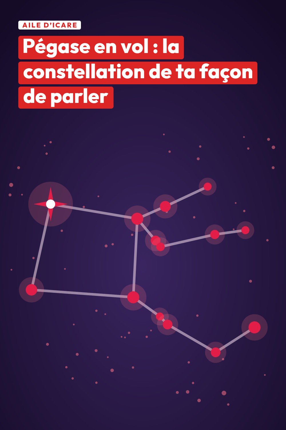 Épingle Pinterest de la constellation