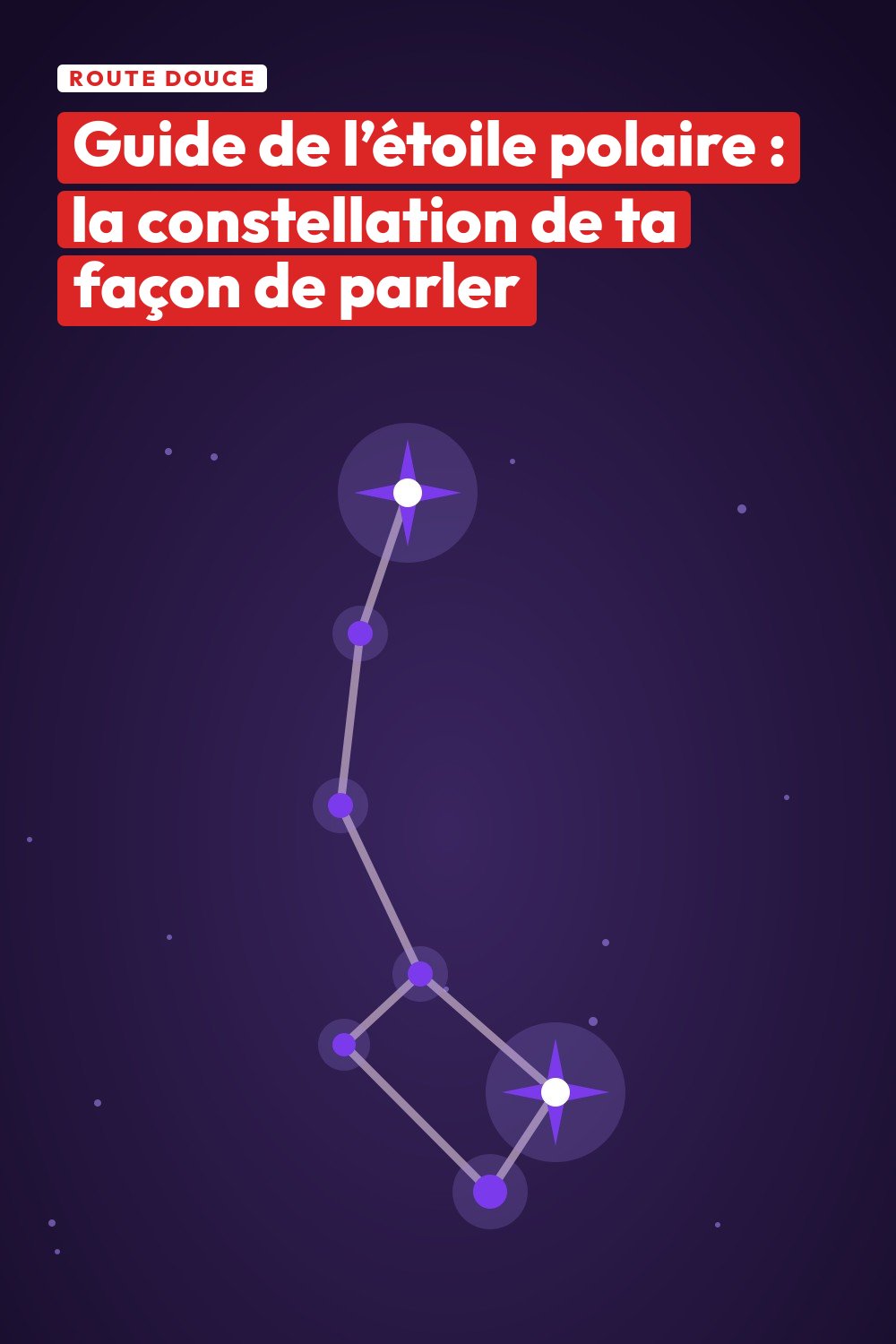 Épingle Pinterest de la constellation